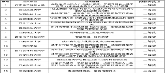 251742865220113234.png image.png