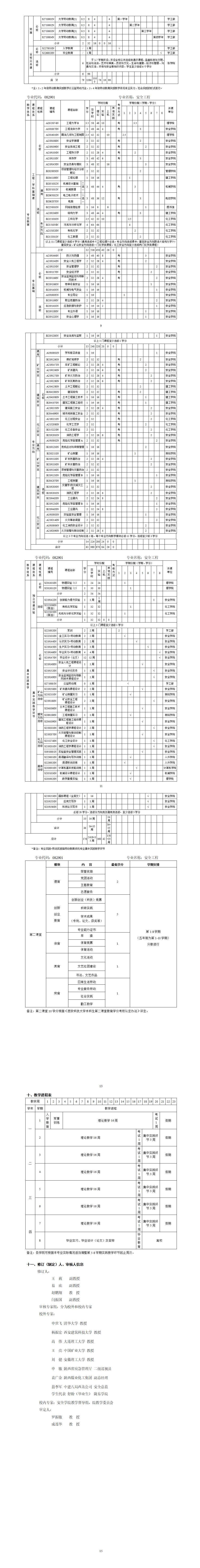 上传终稿- 2022版培养方案-20250928 - 简化版_01(1).jpg